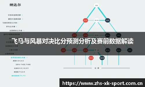 飞马与风暴对决比分预测分析及赛前数据解读